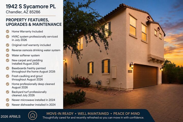 Property Photo:  1942 S Sycamore Place  AZ 85286 
