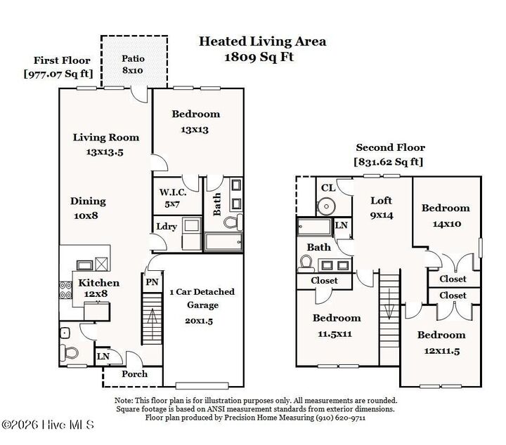 Property Photo:  7734 Pennycress Drive Unit 662  NC 28451 