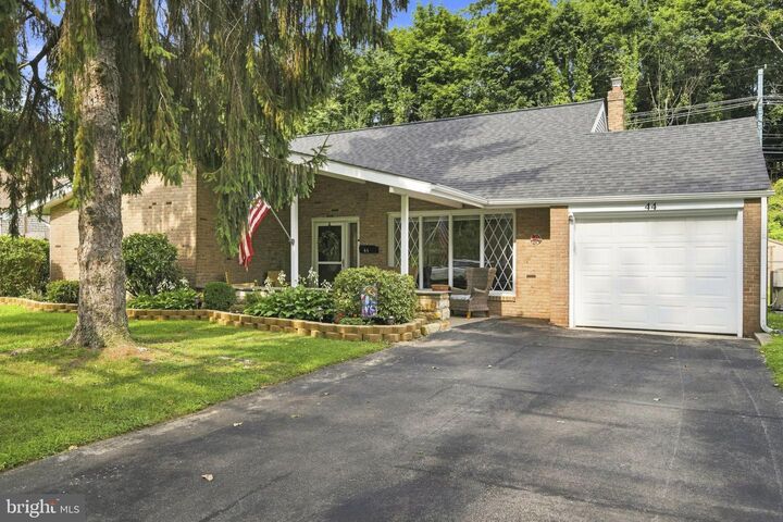 Property Photo: 44 S Brookside Road PA 19064