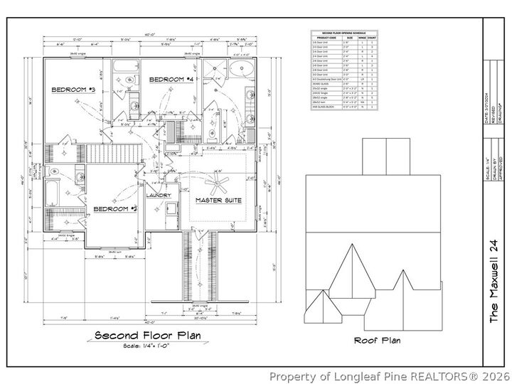 Property Photo:  3350 Scotscraig (Lot 24) Road  NC 28306 