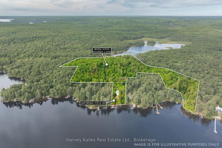 Property Photo: 1059 Bona Vista Road ON P1H 2J3