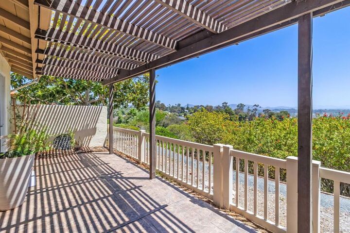 Property Photo: 1850 Forestdale CA 92024