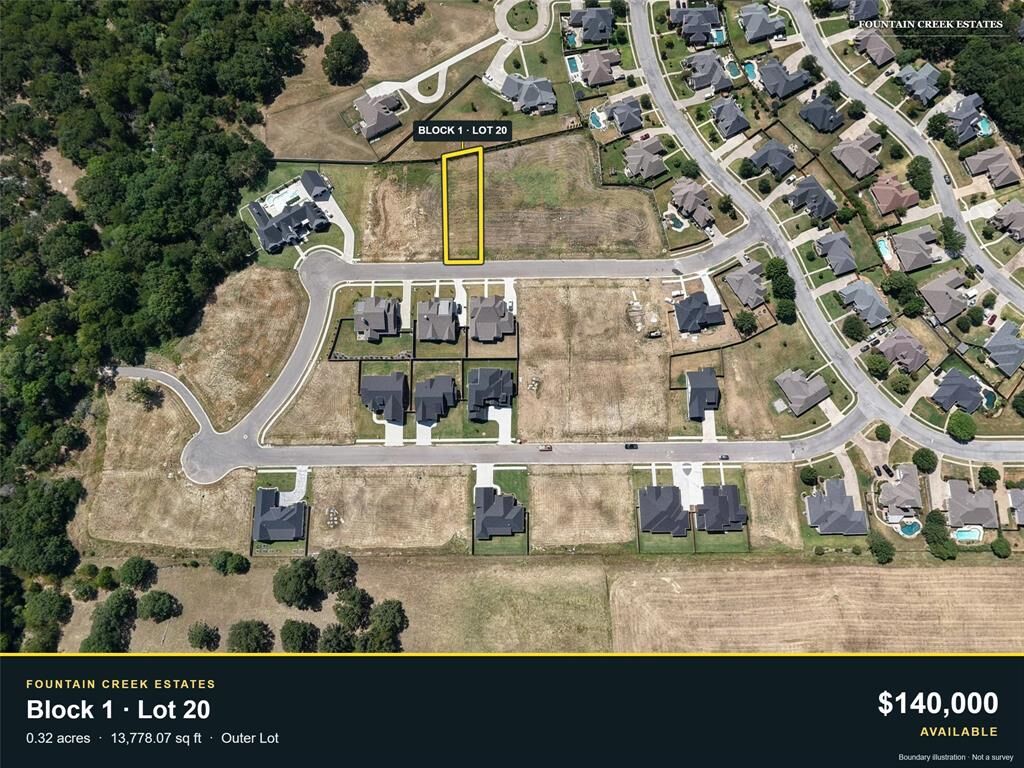 Property Photo: 2023 Payton Way TX 75076