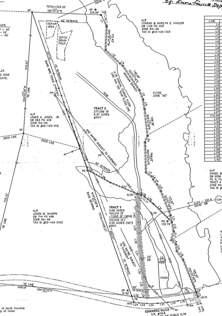 Property Photo:  3511 Edwards Road  NC 28174 