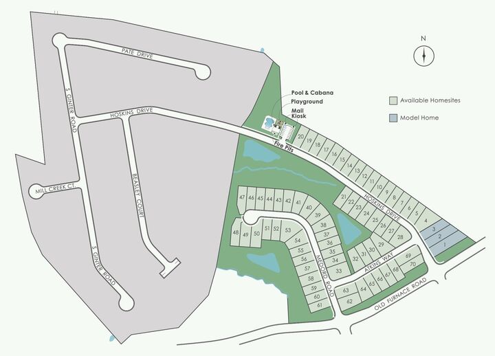 Property Photo:  4038 Hoskins Drive Lot 09  SC 29316 